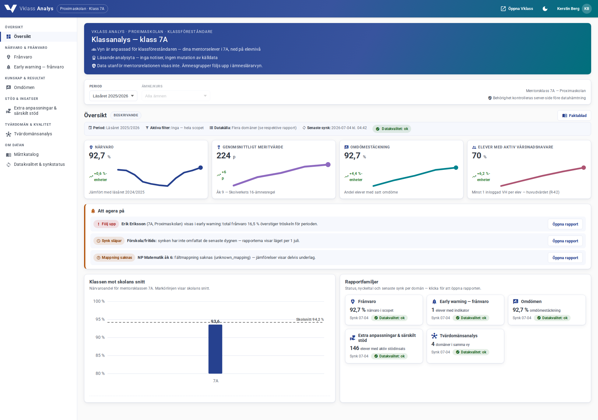 Screenshot of Version 6